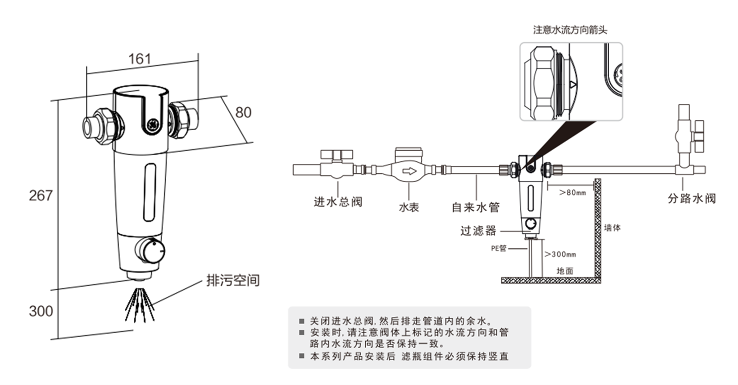 安裝示意圖.png